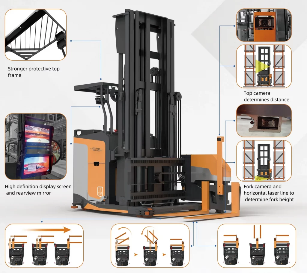 VNA forklift