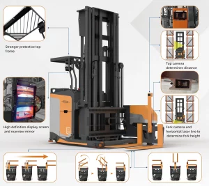 VNA forklift